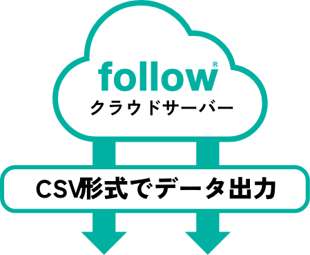 CSV形式でデータ出力