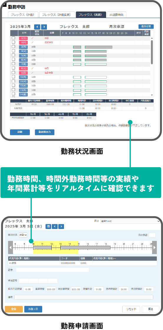 フレックス対応