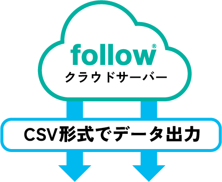 CSV形式でデータ出力