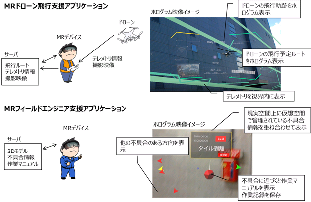 KnowledgeMap® xR概要