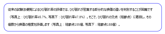 時間経過によるひび割れの変化_説明