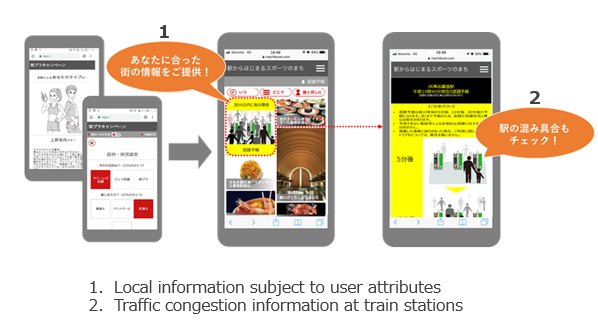 Figure 2. The smartphone app with 