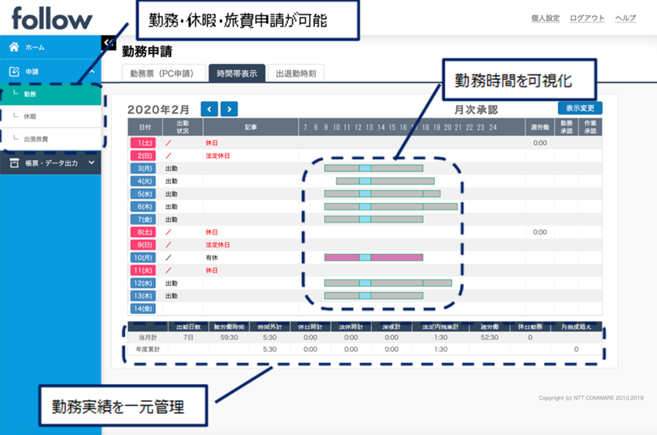 「follow」勤務時間確認画面イメージ