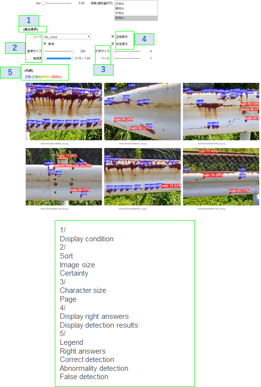 Figure 2. Narrowing of falsely detected images