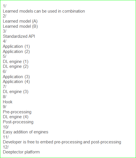 Deeptector platform