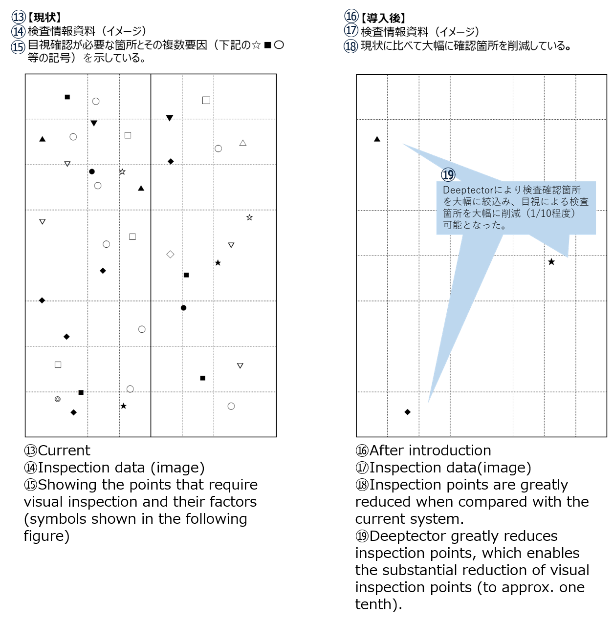 Operation flow diagram‚Q