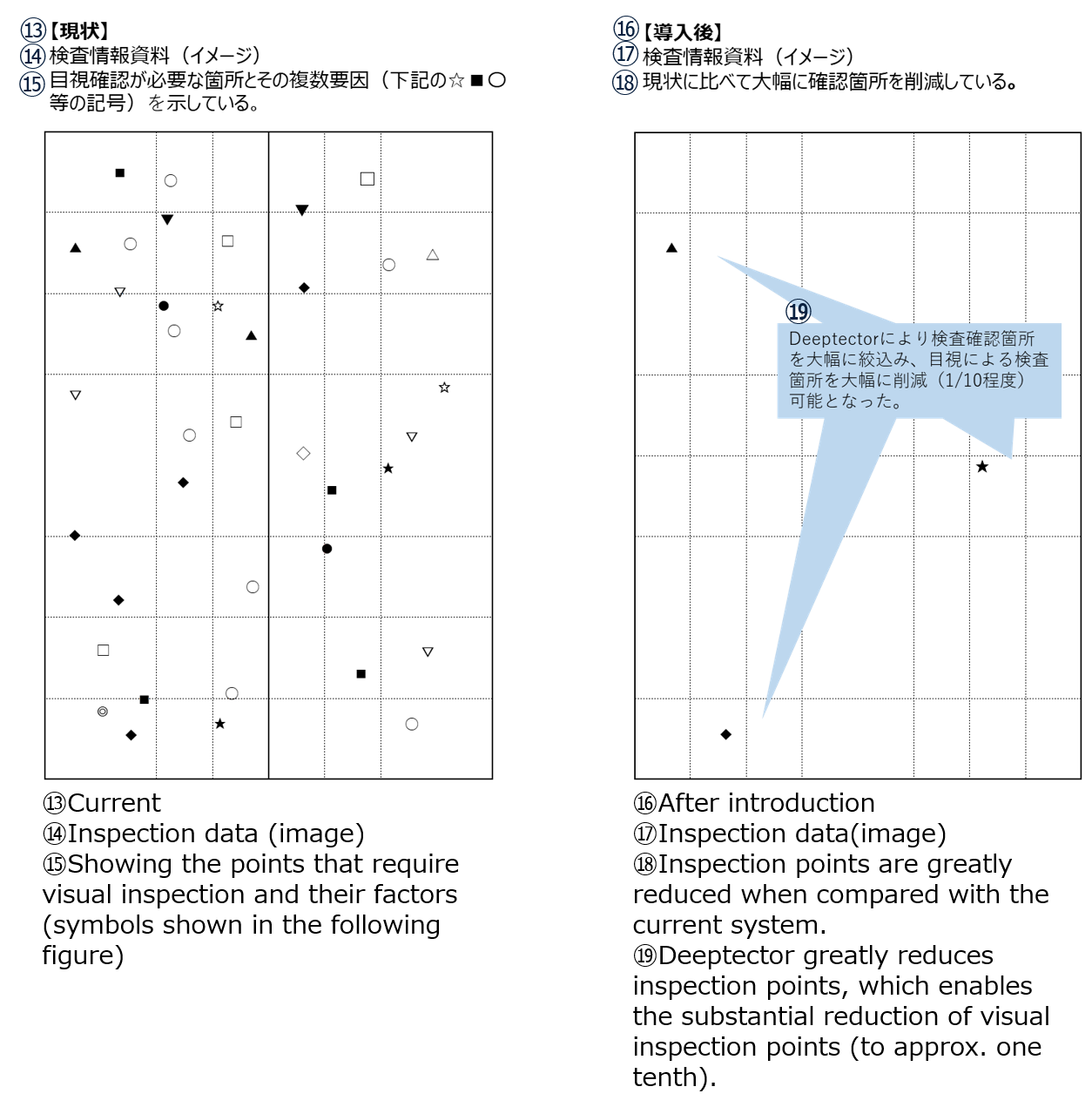 Operation flow diagramQ