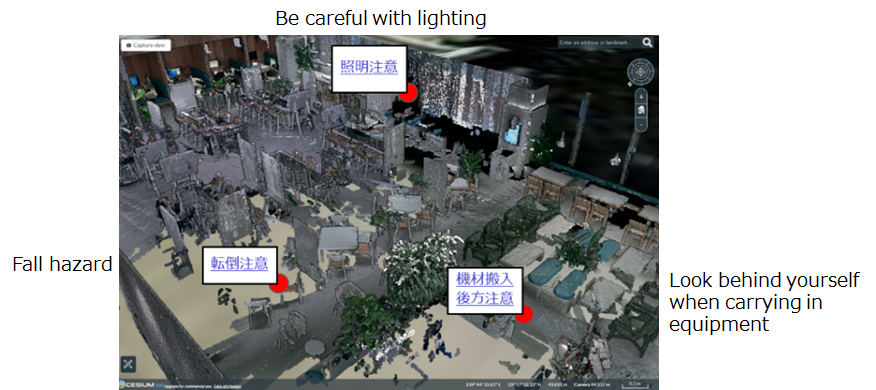 3D model for identifying dangerous operations