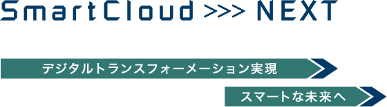 SmartCloud NEXT デジタルトランスフォーメーション実現 スマートな未来へ