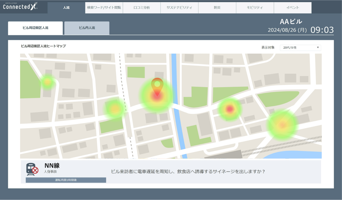人流ヒートマップの例
