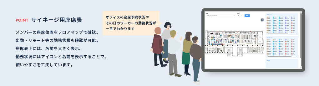 サイネージ用座席表。メンバーの座席位置をフロアマップで確認。出勤・リモート等の勤務状態も確認が可能。座席表上には、名前を大きく表示、勤務状況にはアイコンと名前を表示することで、使いやすさを工夫しています。