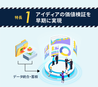 特長1 アイディアの価値検証を早期に実現